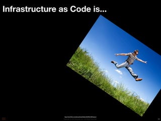 Infrastructure as Code is...




                 http://www.ﬂickr.com/photos/kwerfeldein/2634561264/sizes/o/
                Copyright © 2010 Opscode, Inc - All Rights Reserved            11
 