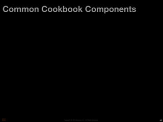 Common Cookbook Components




            Copyright © 2010 Opscode, Inc - All Rights Reserved   46
 