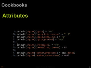 Cookbooks

Attributes




             Copyright © 2010 Opscode, Inc - All Rights Reserved   50
 