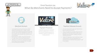 3
Great	
  QuesJon	
  Joe.	
  	
  
What	
  Do	
  Merchants	
  Need	
  to	
  Accept	
  Payments?
Merchant	
  Account
	
  • A	
  merchant	
  account,	
  also	
  known	
  as	
  a	
  MID	
  
(short	
  for	
  Merchant	
  ID),	
  is	
  a	
  type	
  of	
  bank	
  
account	
  that	
  enables	
  merchants	
  to	
  accept	
  and
process	
  payments	
  through	
  debit	
  &	
  credit	
  card	
  
transacJons	
  and	
  connects	
  the	
  merchant	
  with	
  
the	
  processor.	
  
• Merchants	
  can	
  obtain	
  a	
  merchant	
  account	
  
through	
  Velcro's Merchant Marketplace.	
  
• Merchant	
  accounts	
  are	
  a	
  necessity	
  for	
  many	
  
businesses,	
  and	
  are	
  essenJal	
  for	
  merchants	
  
with	
  ecommerce	
  businesses.	
  	
  
Payment	
  Gateway	
  Account
	
  • If	
  a	
  merchant	
  wants	
  to	
  get	
  paid,	
  they	
  need	
  a	
  
payment	
  gateway	
  account.	
  
• A	
  payment	
  gateway	
  account	
  connects	
  to	
  the	
  
processor	
  &	
  securely	
  transfers	
  informaJon	
  
between	
  the	
  merchant’s	
  website	
  and	
  their	
  
merchant	
  account.	
  
• A	
  payment	
  gateway	
  is	
  what	
  authorizes	
  credit	
  
card	
  payments	
  and	
  is	
  the	
  equivalent	
  of	
  a	
  
physical	
  point-­‐of-­‐sale	
  terminal	
  located	
  in	
  most	
  
retail	
  outlets.	
  
Payment	
  Processor	
  
	
  A	
  merchant	
  account	
  and	
  payment	
  
gateway	
  account	
  both	
  connect	
  to	
  
the	
  processor	
  &	
  both	
  accounts	
  are	
  
essenJal	
  in	
  order	
  for	
  merchants	
  to
accept	
  payments.	
  	
  
 