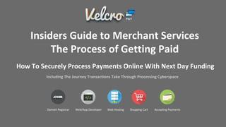 How To Securely Process Payments Online With Next Day Funding
Including The Journey Transactions Take Through Processing Cyberspace
Domain	
  Registrar	
   Web/App	
  Developer	
   Web	
  HosJng	
   Shopping	
  Cart	
   AccepJng	
  Payments	
  
Insiders Guide to Merchant Services
The Process of Getting Paid
 