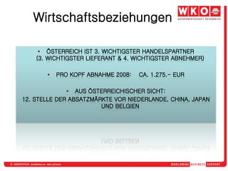 Wirtschaftsbeziehungen
 