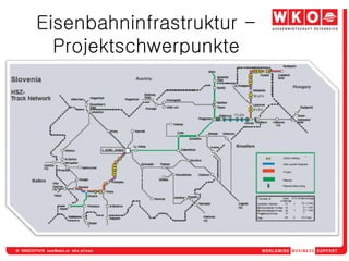 Eisenbahninfrastruktur -
  Projektschwerpunkte
 