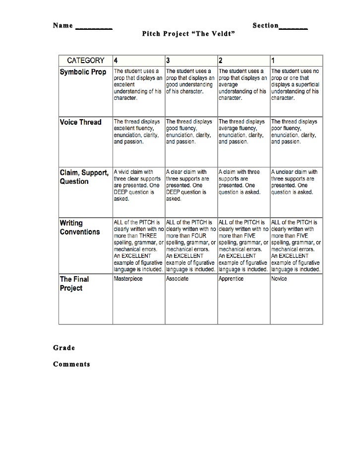 Veldt Pitch Rubric