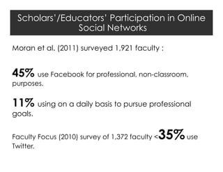 Scholars’/Educators’ Participation in Online
Social Networks
Moran et al. (2011) surveyed 1,921 faculty :

45% use Facebook for professional, non-classroom,
purposes.

11% using on a daily basis to pursue professional
goals.

35% use

Faculty Focus (2010) survey of 1,372 faculty <
Twitter.

 