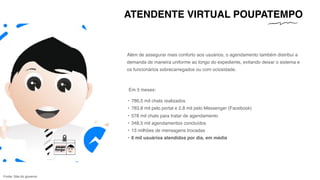 ATENDENTE VIRTUAL POUPATEMPO
Fonte: Site do governo
Além de assegurar mais conforto aos usuários, o agendamento também distribui a
demanda de maneira uniforme ao longo do expediente, evitando deixar o sistema e
os funcionários sobrecarregados ou com ociosidade.
• 786,5 mil chats realizados
• 783,8 mil pelo portal e 2,8 mil pelo Messenger (Facebook)
• 578 mil chats para tratar de agendamento
• 348,5 mil agendamentos concluídos
• 13 milhões de mensagens trocadas
• 6 mil usuários atendidos por dia, em média
Em 5 meses:
 