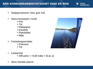 NÅR KONKURRANSEDYKTIGHET IKKE ER NOK


     Salgsprosessen ikke god nok

     Dokumentasjon rundt
          ► Pris
          ► Tid
          ► Pålitelighet
          ► Enkelhet
          ► Fleksibilitet
          ► Miljø

     Forbedringsområder
           ► Frekvens
           ► Tid

     Lasteenhet
           ► 45ft pwhc = 13,60 tralle = 33 pl. pl.

     Åpne mentale sperrer
 
