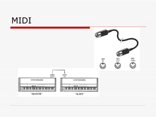 MIDI 