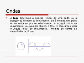 Ondas A  fase  determina a posição  inicial de uma onda, ou a posição do começo do movimento. Ela é medida em graus ou em radianos, por ser relacionada com o ângulo inicial do movimento. No exemplo abaixo, a fase  é zero graus, pois o ângulo inicial do movimento,  medido do centro da circunferência, é zero.  
