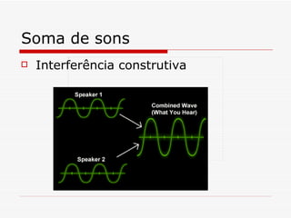 Soma de sons Interferência construtiva 