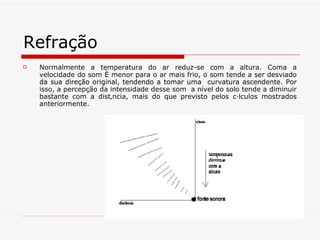 Refração Normalmente a temperatura do ar reduz-se com a altura. Coma a velocidade do som é menor para o ar mais frio, o som tende a ser desviado da sua direção original, tendendo a tomar uma  curvatura ascendente. Por isso, a percepção da intensidade desse som  a nível do solo tende a diminuir bastante com a distância, mais do que previsto pelos cálculos mostrados anteriormente. 