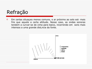 Refração Em certas situações menos comuns, o ar próximo ao solo está mais frio que aquele a certa altitude. Nesse caso, as ondas sonoras tendem a curvar-se de cima para baixo, incorrendo em  sons mais intensos a uma grande distância da fonte. 