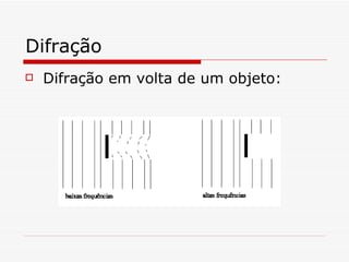 Difração Difração em volta de um objeto : 