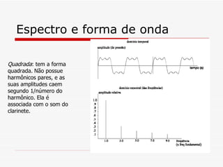 Espectro e forma de onda Quadrada : tem a forma quadrada.   Não possue harmônicos pares, e as suas amplitudes caem segundo 1/número do harmônico. Ela é associada com o som do clarinete.   