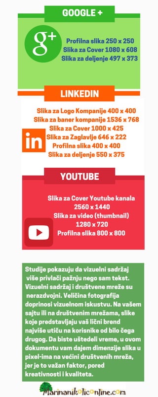 GOOGLE +
LINKEDIN
YOUTUBE
Profilna slika 250 x 250
Slika za Cover 1080 x 608
Slika za deljenje 497 x 373
Slika za Logo Kompanije400 x 400
Slika za baner kompanije 1536 x 768
Slika za Cover 1000 x 425
Slika za Zaglavlje 646 x 222
Profilna slika 400 x 400
Slika za deljenje 550 x 375
Slika za Cover Youtube kanala
2560 x 1440
Slika za video (thumbnail)
1280 x 720
Profilna slika800 x 800
Studije pokazuju da vizuelni sadržaj
više privlači pažnju nego sam tekst.
Vizuelni sadržaj i društvene mreže su
nerazdvojni. Veličina fotografija
doprinosivizuelnom iskustvu. Na vašem
sajtu ili na društvenim mrežama, slike
koje predstavljaju vaš lični brend
najviše utiču na korisnike od bilo čega
drugog. Da biste uštedeli vreme, u ovom
dokumentu vam dajem dimenzije slika u
pixel-ima na većini društvenih mreža,
jer je to važan faktor, pored
kreativnosti i kvaliteta.
 