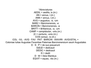 * Abreviatures AEDIL = aedilis, is (m.) AN = annus, i (m.) ANN = annus, i (m.) AVG = augustus, -a, -um BARC = Barcinonensis, -e BARCIN =  Barcinonensis, -e BRITT = Brittanicus, -a, -um CAMP = campidoctor, -oris (m.) |C = centurio, -onis (m.) COS consul, -is (m.) COL · IVL · AVG · FAV · PAT · BARCIN · IIIIIIVIRI · AVGVSTAL = Coloniae Iuliae Augustae Faventiae Paternae Barcinonensium seuiri Augustales D · S · P = de suo posuerunt D(E)D = dedicauit DEDIC = dedicauit D = dedit D · M = Deis Manibus EQVIT = eques, -itis (m.) 