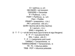 O = optimus, a, um  OB ONOR = ob honorem OSICERD = Osicerdae P = Publicius, -i (m.) PART = Parthicus, -a, -um Pob =  Publilia PRAEP = praepositus, -i (m.) PR = proconsul, -ulis (m.) QVIR= Quirina (de la tribu Quirina) S = sacrum, -i (n.) SING = singularis, -e S · T · T · L = sit tibi terra leuis (que la terra et sigui lleugera) S · P · F = sua pecunia fecit SAL = salus, -utis (f.) T · P · I = testamento poni iussit  TARRAC = Tarraconensis, -e TARRACONENS =  Tarraconensis, -e TR · PL = tribunus plebis  TRIB · POT = tribunicia potestate 