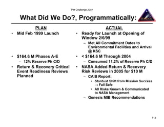 PM Challenge 2007


     What Did We Do?, Programmatically:
             PLAN                                    ACTUAL
•   Mid Feb 1999 Launch             •    Ready for Launch at Opening of
                                         Window 2/6/99
                                          – Met All Commitment Dates to
                                            Environmental Facilities and Arrival
                                            @ KSC
•   $164.6 M Phases A-E             •    < $164.6 M Through 2004
    – 12% Reserve Ph C/D                  – Consumed 11.2% of Reserve Ph C/D
•   Return & Recovery Critical      •    NASA Added Return & Recovery
    Event Readiness Reviews              Risk Reviews in 2005 for $10 M
    Planned                               – CAIB Report:
                                                • Stardust Shift from Mission Success
                                                  → Fail Safe
                                                • All Risks Known & Communicated
                                                  to NASA Management
                                          – Genesis MIB Recommendations




                                                                                    113
 