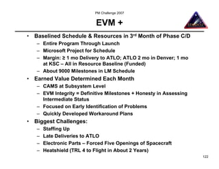 PM Challenge 2007


                             EVM +
•   Baselined Schedule & Resources in 3rd Month of Phase C/D
    – Entire Program Through Launch
    – Microsoft Project for Schedule
    – Margin: ≥ 1 mo Delivery to ATLO; ATLO 2 mo in Denver; 1 mo
      at KSC – All in Resource Baseline (Funded)
    – About 9000 Milestones in LM Schedule
•   Earned Value Determined Each Month
    – CAMS at Subsystem Level
    – EVM Integrity = Definitive Milestones + Honesty in Assessing
      Intermediate Status
    – Focused on Early Identification of Problems
    – Quickly Developed Workaround Plans
•   Biggest Challenges:
    –   Staffing Up
    –   Late Deliveries to ATLO
    –   Electronic Parts – Forced Five Openings of Spacecraft
    –   Heatshield (TRL 4 to Flight in About 2 Years)
                                                                     122
 