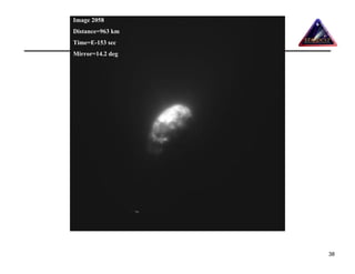 Image 2058        PM Challenge 2007
Distance=963 km
Time=E-153 sec
Mirror=14.2 deg




                                      38
 