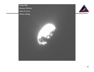 Image 2066        PM Challenge 2007
Distance=504 km
Time=E-73 sec
Mirror=28 deg




                                      46
 