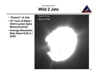 PM Challenge 2007

                        Wild 2 Jets
                        Image 2076
                        Distance=2874 km
                        Time=E+27 sec
• “Dozens” of Jets
                        Mirror=124 deg
• 107 Tons of Water /
  Orbit (Lyman Apha
  Measurements)
• Average Recession
  Rate About 0.25 m /
  Orbit




                                                76
 