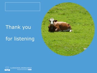 Thank you
for listening
 
