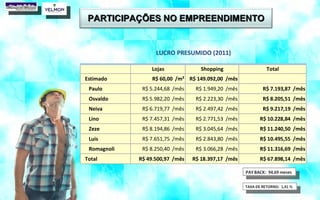 PARTICIPAÇÕES NO EMPREENDIMENTO 