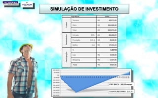 SIMULAÇÃO DE INVESTIMENTO 