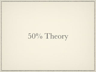 50% Theory
 