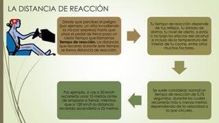Desde que percibes el peligro
(por ejemplo, un niño invadiendo
la vía por sorpresa) hasta que
pisas el pedal de freno pasa un
cierto tiempo que llamamos
tiempo de reacción. La distancia
que recorres durante este tiempo
se llama distancia de reacción.
Tu tiempo de reacción depende
de tus reflejos, tu estado de
ánimo, tu nivel de alerta, si estás
o no bajo los efectos del alcohol
e incluso de la temperatura del
interior de tu coche, entre otros
muchos factores.
Se suele considerar normal un
tiempo de reacción de 0,75
segundos, durante los cuales
recorrerás más o menos metros
dependiendo de la velocidad a
la que circules.
Por ejemplo, si vas a 50 km/h
recorrerás unos 10 metros antes
de empezar a frenar, mientras
que a 120 km/h la distancia
recorrida ascendería a 25 metros.
LA DISTANCIA DE REACCIÓN
 