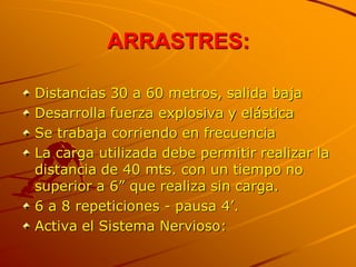 ARRASTRES:

Distancias 30 a 60 metros, salida baja
Desarrolla fuerza explosiva y elástica
Se trabaja corriendo en frecuencia
La carga utilizada debe permitir realizar la
distancia de 40 mts. con un tiempo no
superior a 6” que realiza sin carga.
6 a 8 repeticiones - pausa 4’.
Activa el Sistema Nervioso:
 