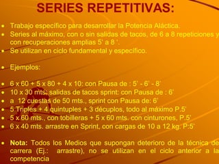 SERIES REPETITIVAS:
 Trabajo específico para desarrollar la Potencia Aláctica.
 Series al máximo, con o sin salidas de tacos, de 6 a 8 repeticiones y
  con recuperaciones amplias 5‟ a 8 „.
 Se utilizan en ciclo fundamental y específico.

 Ejemplos:

   6 x 60 + 5 x 80 + 4 x 10: con Pausa de : 5‟ - 6‟ - 8‟
   10 x 30 mts; salidas de tacos sprint: con Pausa de : 6‟
   a 12 cuestas de 50 mts., sprint con Pausa de: 6‟
   5 Triples + 4 quintuples + 3 décuplos, todo al máximo P.5‟
   5 x 60 mts., con tobilleras + 5 x 60 mts. con cinturones, P.5‟
   6 x 40 mts. arrastre en Sprint, con cargas de 10 a 12 kg. P:5‟

 Nota: Todos los Medios que supongan deterioro de la técnica de
  carrera (Ej.: arrastre), no se utilizan en el ciclo anterior a la
  competencia
 