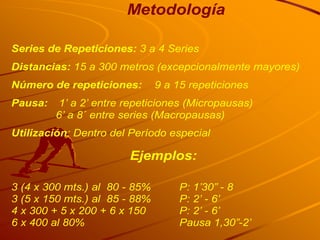 Metodología

Series de Repeticiones: 3 a 4 Series
Distancias: 15 a 300 metros (excepcionalmente mayores)
Número de repeticiones:        9 a 15 repeticiones
Pausa:    1’ a 2’ entre repeticiones (Micropausas)
         6’ a 8´ entre series (Macropausas)
Utilización: Dentro del Período especial

                        Ejemplos:

3 (4 x 300 mts.) al 80 - 85%        P: 1’30” - 8
3 (5 x 150 mts.) al 85 - 88%        P: 2’ - 6’
4 x 300 + 5 x 200 + 6 x 150         P: 2’ - 6’
6 x 400 al 80%                      Pausa 1,30”-2’
 