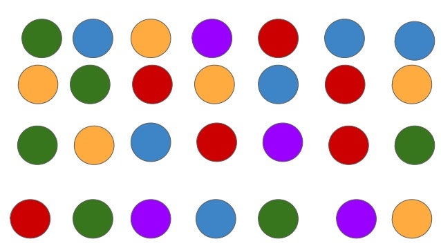 Velocidad de denominación