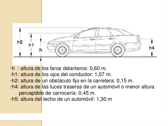 Resultado de imagen para vehiculos ligeros calculo de distancias