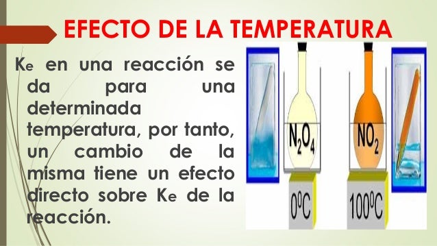 FACTORES QUE AFECTAN LA VELOCIDAD DE UNA REACCIÓN