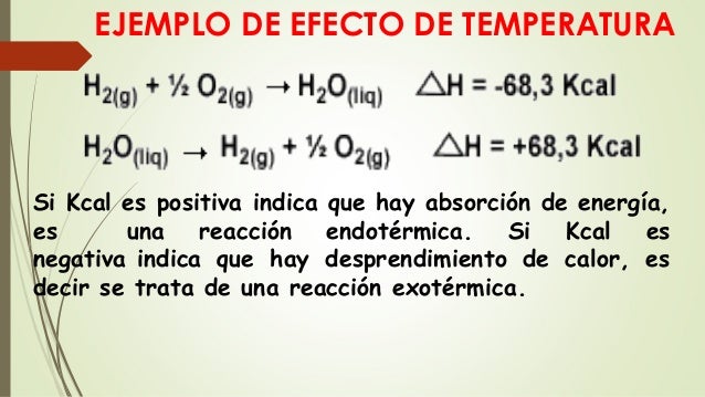 Ejemplos De Factores Que Afectan La Velocidad De Reaccion