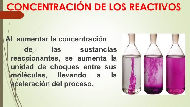 Ejemplo De Concentracion De Los Reactivos Ejemplo Sencillo