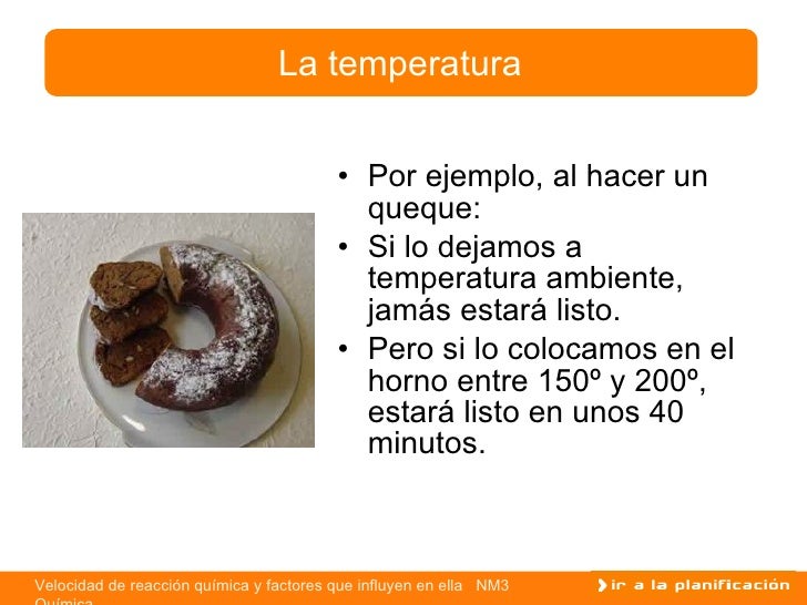 Velocidad de Reaccion
