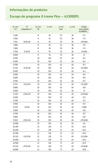 14
Informações de produtos
Escopo de programa X·treme Plus – A3389DPL
d1 mm
m7
Ø
polegadas/nº.
d2 mm
h6
l1 mm l2 mm
máx.
l4 mm Código
para pedido
A3389DPL...
7.400 8 91 53 36 -7.4
7.500 8 91 53 36 -7.5
7.541 19/64 IN 8 91 53 36 -19/64IN
7.800 8 91 53 36 -7.8
7.900 8 91 53 36 -7.9
7.938 5/16 IN 8 91 53 36 -5/16IN
8.000 8 91 53 36 -8
8.100 10 103 61 40 -8.1
8.200 10 103 61 40 -8.2
8.300 10 103 61 40 -8.3
8.334 21/64 IN 10 103 61 40 -21/64IN
8.400 10 103 61 40 -8.4
8.500 10 103 61 40 -8.5
8.600 10 103 61 40 -8.6
8.700 10 103 61 40 -8.7
8.731 11/32 IN 10 103 61 40 -11/32IN
8.800 10 103 61 40 -8.8
9.000 10 103 61 40 -9
9.128 23/64 IN 10 103 61 40 -23/64IN
9.200 10 103 61 40 -9.2
9.300 10 103 61 40 -9.3
9.500 10 103 61 40 -9.5
9.525 3/8 IN 10 103 61 40 -3/8IN
9.600 10 103 61 40 -9.6
9.700 10 103 61 40 -9.7
9.800 10 103 61 40 -9.8
9.922 25/64 IN 10 103 61 40 -25/64IN
10.000 10 103 61 40 -10
10.100 12 118 71 45 -10.1
10.200 12 118 71 45 -10.2
10.300 12 118 71 45 -10.3
10.319 13/32 IN 12 118 71 45 -13/32IN
10.400 12 118 71 45 -10.4
10.500 12 118 71 45 -10.5
10.716 27/64 IN 12 118 71 45 -27/64IN
10.800 12 118 71 45 -10.8
 