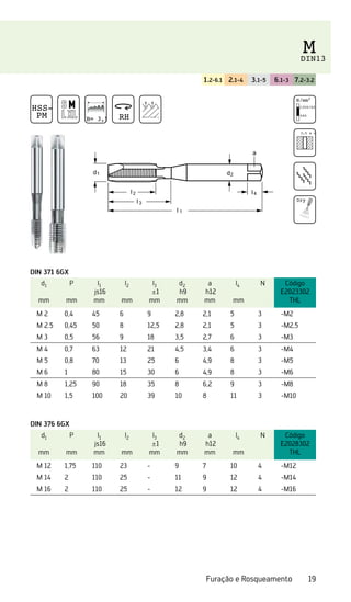 19
Furação e Rosqueamento
1.2-6.1 2.1-4 3.1-5 6.1-3 7.2-3.2
M
DIN13
DIN 371 6GX
d1
mm
P
mm
l1
js16
mm
l2
mm
l3
±1
mm
d2
h9
mm
a
h12
mm
l4
mm
N Código
E2023302
THL
M 2 0,4 45 6 9 2,8 2,1 5 3 -M2
M 2.5 0,45 50 8 12,5 2,8 2,1 5 3 -M2,5
M 3 0,5 56 9 18 3,5 2,7 6 3 -M3
M 4 0,7 63 12 21 4,5 3,4 6 3 -M4
M 5 0,8 70 13 25 6 4,9 8 3 -M5
M 6 1 80 15 30 6 4,9 8 3 -M6
M 8 1,25 90 18 35 8 6,2 9 3 -M8
M 10 1,5 100 20 39 10 8 11 3 -M10
DIN 376 6GX
d1
mm
P
mm
l1
js16
mm
l2
mm
l3
±1
mm
d2
h9
mm
a
h12
mm
l4
mm
N Código
E2028302
THL
M 12 1,75 110 23 - 9 7 10 4 -M12
M 14 2 110 25 - 11 9 12 4 -M14
M 16 2 110 25 - 12 9 12 4 -M16
HSS-E
PM B= 3,5 RH
N/mm2
1350/42 HRC
500
3,5 x d1
Dry
 