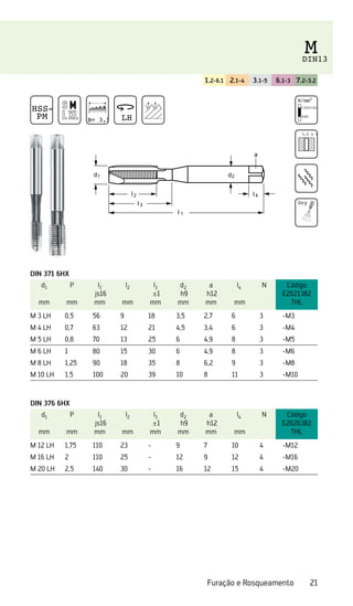 21
Furação e Rosqueamento
1.2-6.1 2.1-4 3.1-5 6.1-3 7.2-3.2
DIN 371 6HX
d1
mm
P
mm
l1
js16
mm
l2
mm
l3
±1
mm
d2
h9
mm
a
h12
mm
l4
mm
N Código
E2021382
THL
M 3 LH 0,5 56 9 18 3,5 2,7 6 3 -M3
M 4 LH 0,7 63 12 21 4,5 3,4 6 3 -M4
M 5 LH 0,8 70 13 25 6 4,9 8 3 -M5
M 6 LH 1 80 15 30 6 4,9 8 3 -M6
M 8 LH 1,25 90 18 35 8 6,2 9 3 -M8
M 10 LH 1,5 100 20 39 10 8 11 3 -M10
DIN 376 6HX
d1
mm
P
mm
l1
js16
mm
l2
mm
l3
±1
mm
d2
h9
mm
a
h12
mm
l4
mm
N Código
E2026382
THL
M 12 LH 1,75 110 23 - 9 7 10 4 -M12
M 16 LH 2 110 25 - 12 9 12 4 -M16
M 20 LH 2,5 140 30 - 16 12 15 4 -M20
HSS-E
PM B= 3,5 LH
N/mm2
1350/42 HRC
500
3,5 x d1
Dry
M
DIN13
 