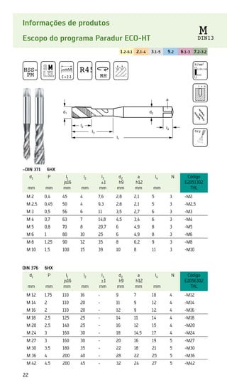 22
Informações de produtos
Escopo do programa Paradur ECO-HT
1.2-6.1 2.1-4 3.1-5 5.2 6.1-3 7.2-3.2
~DIN 371 6HX
d1
mm
P
mm
l1
js16
mm
l2
mm
l3
±1
mm
d2
h9
mm
a
h12
mm
l4
mm
N Código
E2051302
THL
M 2 0,4 45 4 7,6 2,8 2,1 5 3 -M2
M 2,5 0,45 50 4 9,3 2,8 2,1 5 3 -M2,5
M 3 0,5 56 6 11 3,5 2,7 6 3 -M3
M 4 0,7 63 7 14,8 4,5 3,4 6 3 -M4
M 5 0,8 70 8 20,7 6 4,9 8 3 -M5
M 6 1 80 10 25 6 4,9 8 3 -M6
M 8 1,25 90 12 35 8 6,2 9 3 -M8
M 10 1,5 100 15 39 10 8 11 3 -M10
DIN 376 6HX
d1
mm
P
mm
l1
js16
mm
l2
mm
l3
±1
mm
d2
h9
mm
a
h12
mm
l4
mm
N Código
E2056302
THL
M 12 1,75 110 16 - 9 7 10 4 -M12
M 14 2 110 20 - 11 9 12 4 -M14
M 16 2 110 20 - 12 9 12 4 -M16
M 18 2,5 125 25 - 14 11 14 4 -M18
M 20 2,5 140 25 - 16 12 15 4 -M20
M 24 3 160 30 - 18 14,5 17 4 -M24
M 27 3 160 30 - 20 16 19 5 -M27
M 30 3,5 180 35 - 22 18 21 5 -M30
M 36 4 200 40 - 28 22 25 5 -M36
M 42 4,5 200 45 - 32 24 27 5 -M42
d1 d2
a
l2
l4
l3
l1
HSS-E
PM C = 2-3
R45
RH
N/mm2
1250/38 HRC
500
3 x d1
Dry
M
DIN13
 