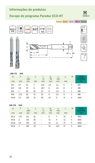 24
Informações de produtos
Escopo do programa Paradur ECO-HT
1.2-6.1 2.1-4 3.1-5 6.1-3 7.2-3.2
~DIN 371 6HX
d1
mm
P
mm
l1
js16
mm
l2
mm
l3
±1
mm
d2
h9
mm
a
h12
mm
l4
mm
N Código
E2051802
THL
M 4 0,7 63 7 14,8 4,5 3,4 6 3 -M4
M 5 0,8 70 8 20,7 6 4,9 8 3 -M5
M 6 1 80 10 25 6 4,9 8 3 -M6
M 8 1,25 90 12 35 8 6,2 9 4 -M8
M 10 1,5 100 15 39 10 8 11 4 -M10
DIN 376 6HX
d1
mm
P
mm
l1
js16
mm
l2
mm
l3
±1
mm
d2
h9
mm
a
h12
mm
l4
mm
N Código
E2056802
THL
M 12 1,75 110 16 - 9 7 10 4 -M12
M 16 2 110 20 - 12 9 12 5 -M16
M 20 2,5 140 25 - 16 12 15 5 -M20
M 24 3 160 30 - 18 14,5 17 5 -M24
d1 d2
a
l2
l4
l3
l1
HSS-E
PM E=1,5
R45
RH
N/mm2
1250/38 HRC
500
3 x d1
Dry
M
DIN13
 