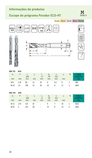 26
Informações de produtos
Escopo do programa Paradur ECO-HT
1.2-6.1 2.1-4 3.1-5 6.1-3 7.2-3.2
DIN 371 6HX
d1
mm
P
mm
l1
js16
mm
l2
mm
l3
±1
mm
d2
h9
mm
a
h12
mm
l4
mm
N Código
E2051342
THL
M 8 1,25 90 12 35 8 6,2 9 3 -M8
M 10 1,5 100 15 39 10 8 11 3 -M10
DIN 376 6HX
d1
mm
P
mm
l1
js16
mm
l2
mm
l3
±1
mm
d2
h9
mm
a
h12
mm
l4
mm
N Código
E2056342
THL
M 12 1,75 110 16 - 9 7 10 4 -M12
M 16 2 110 20 - 12 9 12 4 -M16
HSS-E
PM C = 2-3
R45
RH
N/mm2
1250/38 HRC
500
3 x d1
Dry
M
DIN13
 