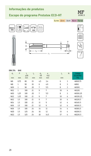 28
Informações de produtos
Escopo do programa Prototex ECO-HT
1.2-6.1 2.1-4 3.1-5 6.1-3 7.2-3.2
DIN 374 6HX
d1
mm
P
mm
l1
js16
mm
l2
mm
d2
h9
mm
a
h12
mm
l4
mm
N Código
E2126302
THL
M6 0,75 80 15 4,5 3,4 6 3 -M6X0.75
M8 1 90 18 6 4,9 8 3 -M8X1
M10 1 90 20 7 5,5 8 3 -M10X1
M12 1 100 21 9 7 10 4 -M12X1
M10 1,25 100 20 7 5,5 8 3 -M10X1.25
M12 1,25 100 21 9 7 10 4 -M12X1.25
M12 1,5 100 21 9 7 10 4 -M12X1.5
M14 1,5 100 21 11 9 12 4 -M14X1.5
M16 1,5 100 21 12 9 12 4 -M16X1.5
M18 1,5 100 24 14 11 14 4 -M18X1.5
M20 1,5 125 24 16 12 15 4 -M20X1.5
M22 1,5 125 24 18 14,5 17 4 -M22X1.5
HSS-E
PM B= 3,5 RH
N/mm2
1350/42 HRC
500
3,5 x d1
Dry
MF
DIN13
 