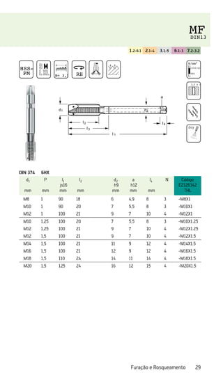 29
Furação e Rosqueamento
1.2-6.1 2.1-4 3.1-5 6.1-3 7.2-3.2
DIN 374 6HX
d1
mm
P
mm
l1
js16
mm
l2
mm
d2
h9
mm
a
h12
mm
l4
mm
N Código
E2126342
THL
M8 1 90 18 6 4,9 8 3 -M8X1
M10 1 90 20 7 5,5 8 3 -M10X1
M12 1 100 21 9 7 10 4 -M12X1
M10 1,25 100 20 7 5,5 8 3 -M10X1.25
M12 1,25 100 21 9 7 10 4 -M12X1.25
M12 1,5 100 21 9 7 10 4 -M12X1.5
M14 1,5 100 21 11 9 12 4 -M14X1.5
M16 1,5 100 21 12 9 12 4 -M16X1.5
M18 1,5 110 24 14 11 14 4 -M18X1.5
M20 1,5 125 24 16 12 15 4 -M20X1.5
HSS-E
PM B= 3,5 RH
N/mm2
1350/42 HRC
500
3,5 x d1
Dry
MF
DIN13
 