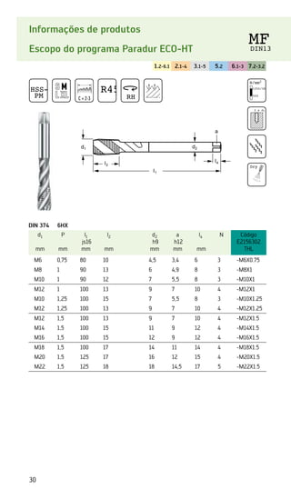 30
Informações de produtos
Escopo do programa Paradur ECO-HT
1.2-6.1 2.1-4 3.1-5 5.2 6.1-3 7.2-3.2
DIN 374 6HX
d1
mm
P
mm
l1
js16
mm
l2
mm
d2
h9
mm
a
h12
mm
l4
mm
N Código
E2156302
THL
M6 0,75 80 10 4,5 3,4 6 3 -M6X0.75
M8 1 90 13 6 4,9 8 3 -M8X1
M10 1 90 12 7 5,5 8 3 -M10X1
M12 1 100 13 9 7 10 4 -M12X1
M10 1,25 100 15 7 5,5 8 3 -M10X1.25
M12 1,25 100 13 9 7 10 4 -M12X1.25
M12 1,5 100 13 9 7 10 4 -M12X1.5
M14 1,5 100 15 11 9 12 4 -M14X1.5
M16 1,5 100 15 12 9 12 4 -M16X1.5
M18 1,5 100 17 14 11 14 4 -M18X1.5
M20 1,5 125 17 16 12 15 4 -M20X1.5
M22 1,5 125 18 18 14,5 17 5 -M22X1.5
d1 d2
a
l2
l4
l1
HSS-E
PM C = 2-3
R45
RH
N/mm2
1250/38 HRC
500
3 x d1
Dry
MF
DIN13
 