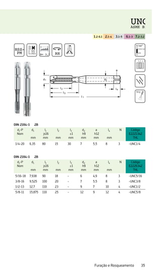 35
Furação e Rosqueamento
1.2-6.1 2.1-4 3.1-5 6.1-3 7.2-3.2
DIN 2184-1 2B
d1-P
Nom
d1
mm
l1
js16
mm
l2
mm
l3
±1
mm
d2
h9
mm
a
h12
mm
l4
mm
N Código
E2221342
THL
1/4-20 6,35 80 15 30 7 5,5 8 3 -UNC1/4
DIN 2184-1 2B
d1-P
Nom
d1
mm
l1
js16
mm
l2
mm
l3
±1
mm
d2
h9
mm
a
h12
mm
l4
mm
N Código
E2226342
THL
5/16-18 7,938 90 18 - 6 4,9 8 3 -UNC5/16
3/8-16 9,525 100 20 - 7 5,5 8 3 -UNC3/8
1/2-13 12,7 110 23 - 9 7 10 4 -UNC1/2
5/8-11 15,875 110 25 - 12 9 12 4 -UNC5/8
HSS-E
PM B= 3,5 RH
N/mm2
1350/42 HRC
500
3,5 x d1
Dry
UNC
ASME B1
 